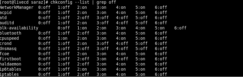 The chkconfig --list grep off Command Terminal Output