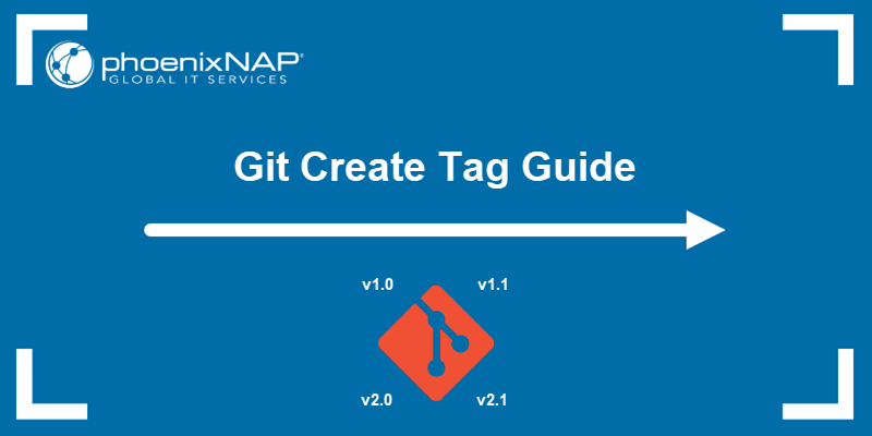 Learn to create tags in Git.