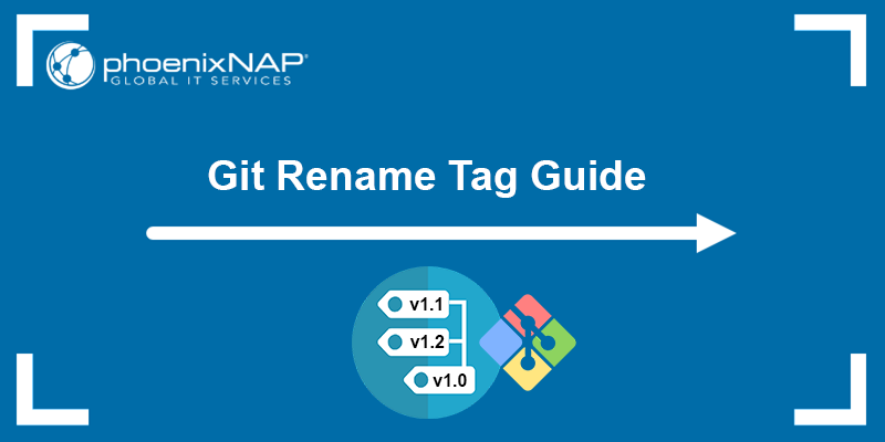 Learn to rename tags in Git.