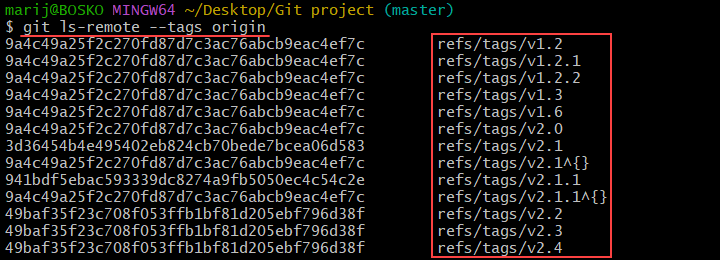 List remote Git tags.
