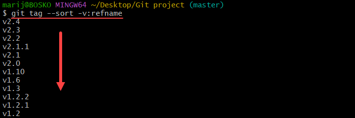 Git List Tags Local Or Remote Repository 