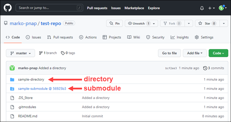 Introduction to Submodules