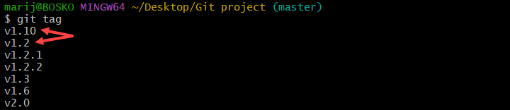 Git tags sorted alphabetically.