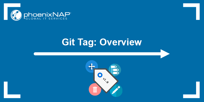 Git Tag The Basic Actions And Functions Examples 