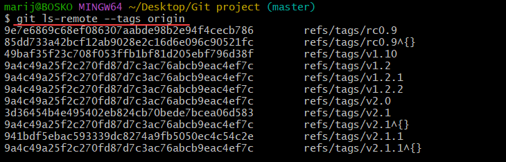 Listing Git tags in a remote repository.
