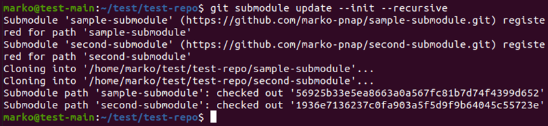 Updating and initializing submodules in Git.