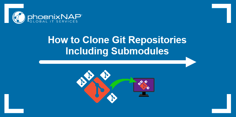How to clone git repositories including submodules.