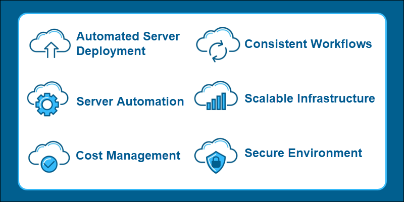 Cloud API business benefits