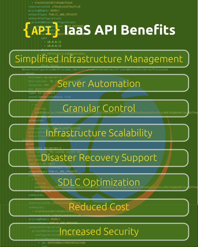 A list of IaaS API benefits.