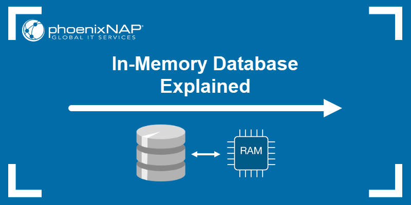 In-Memory Database Explained