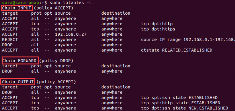 How To Delete Iptables Rule