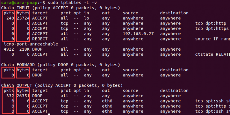 how-to-delete-iptables-rule-4-different-methods