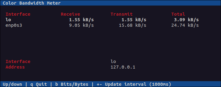 cbm command interface example.