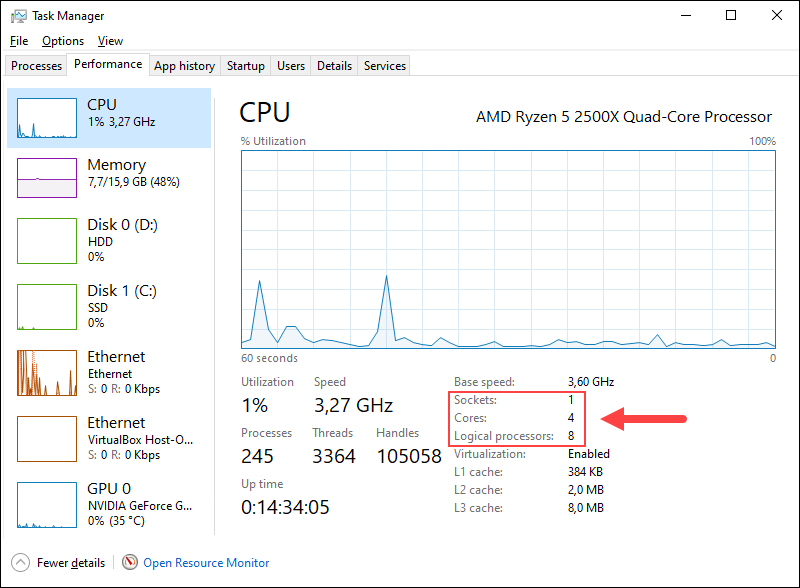 Obtaining CPU details in Windows.
