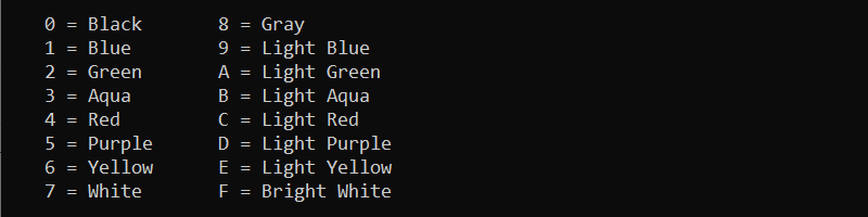 color codes list CMD output