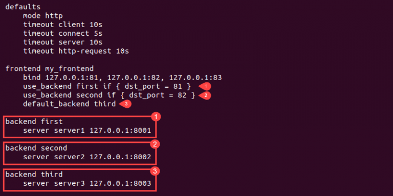 How To Configure And Use HAProxy For Load Balancing