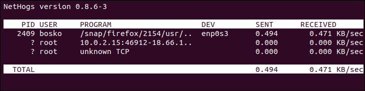 An example of the nethogs utility interface.