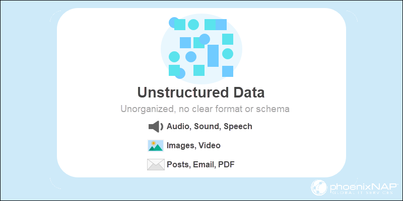 Unstructured data overview