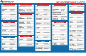 Mac Terminal Commands {Cheat Sheet With Examples}