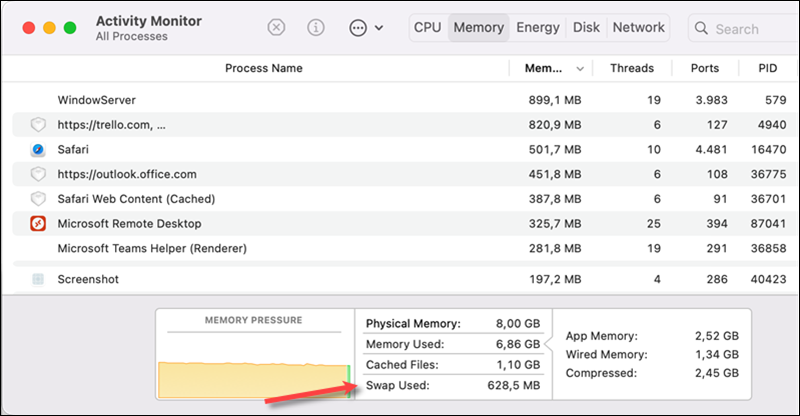 macOS activity monitor