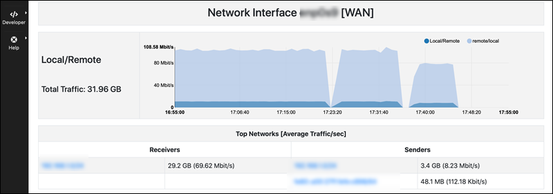 Network interface