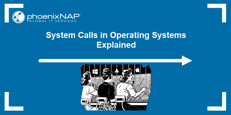 System calls in operating systems explained.