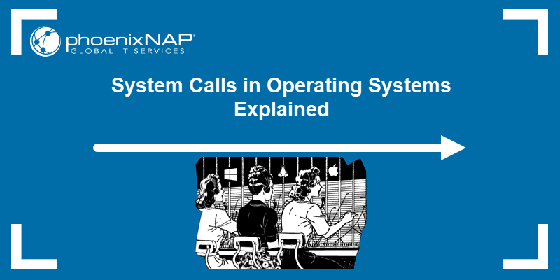 system call