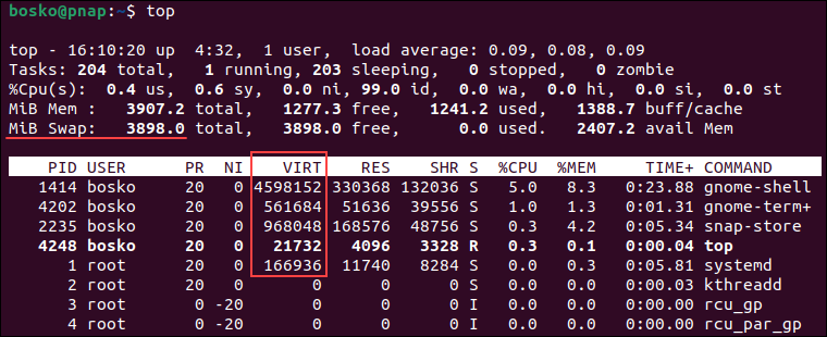using top or htop to list processes by resource usage, and check swap space usage on linux