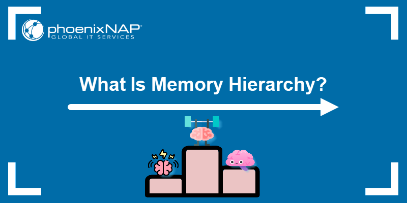 What is memory?