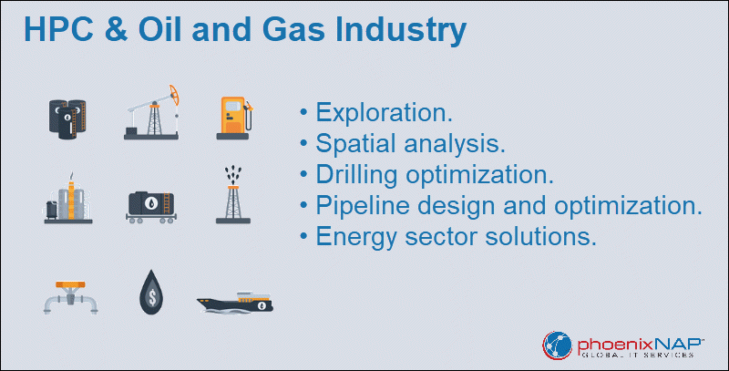HPC and oil and gas industry
