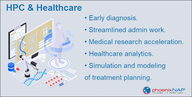 HPC and Healthcare