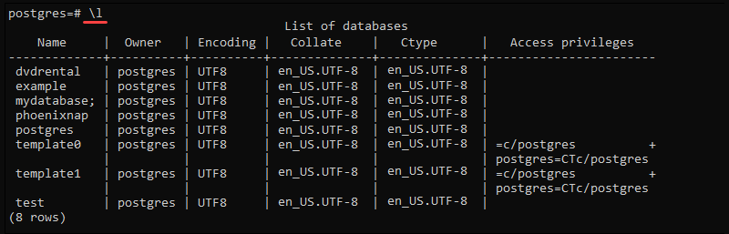 Output showing a list of all databases in PostgreSQL.