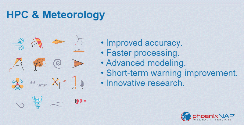 HPC and meteorology