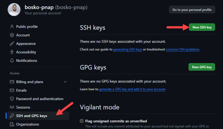 Set Up SSH And Clone Repository Using SSH In Git {Step-by-Step}