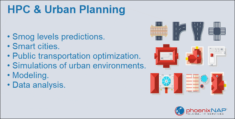 Urban planning and HPC