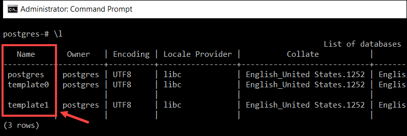 Listing PostgreSQL databases in Windows.