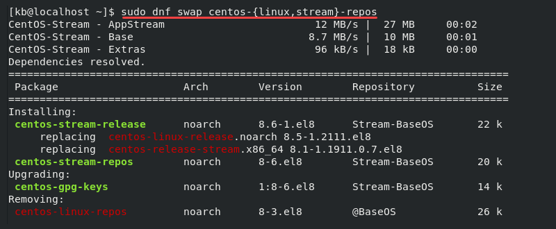 sudo dnf swap centos linux stream repos terminal output