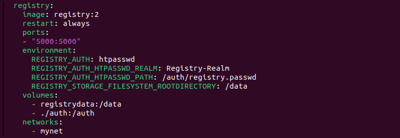 Defining the registry service in a Docker Compose manifest.