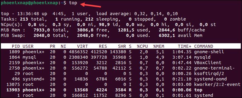 Using the top command to check memory usage in Linux.