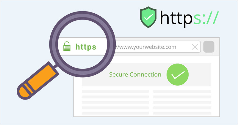 Using SSL Certificates to improve server security.