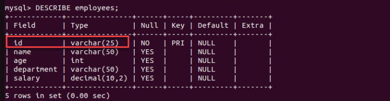 How to Rename a Column in MySQL {ALTER TABLE command}