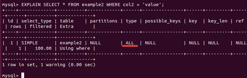EXPLAIN SELECT * FROM example2 WHERE col2 = 'value'; terminal output