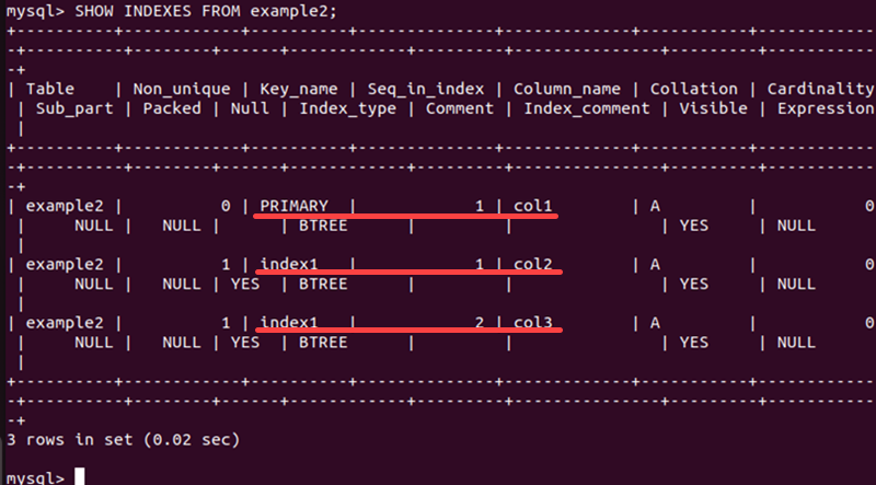 terminal output for SHOW INDEXES FROM example2;