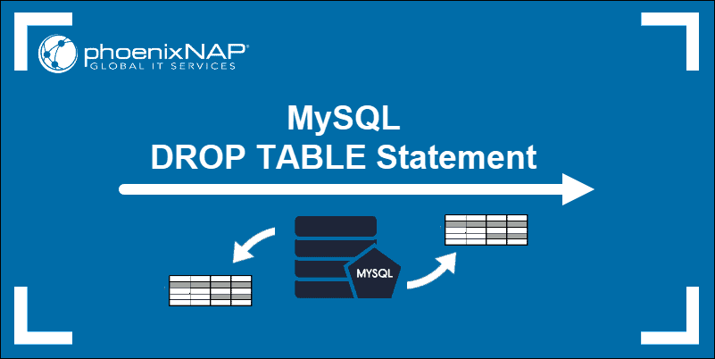 MySQL DROP TABLE Statement