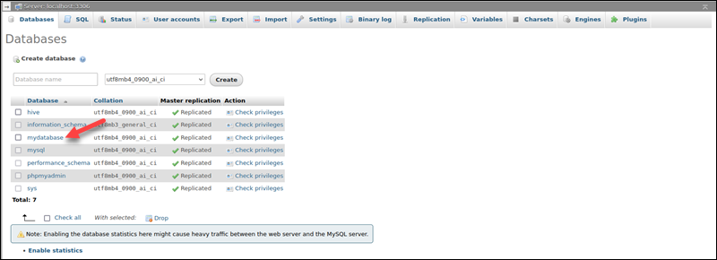 phpMyAdmin databases list