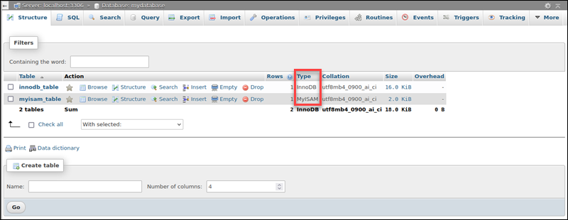 phpMyAdmin table list storage engine type column