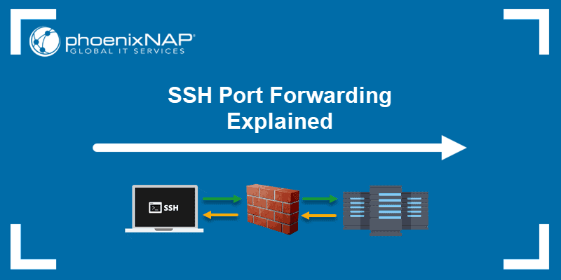 SSH port forwarding explained - a tutorial.