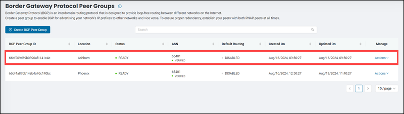 BGP Peer Group list in BMC.