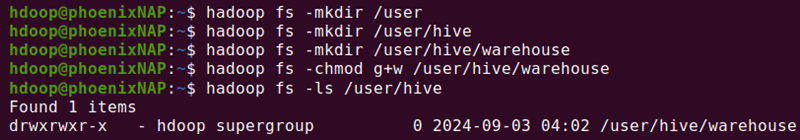 Hadoop fs /warehouse directory terminal output