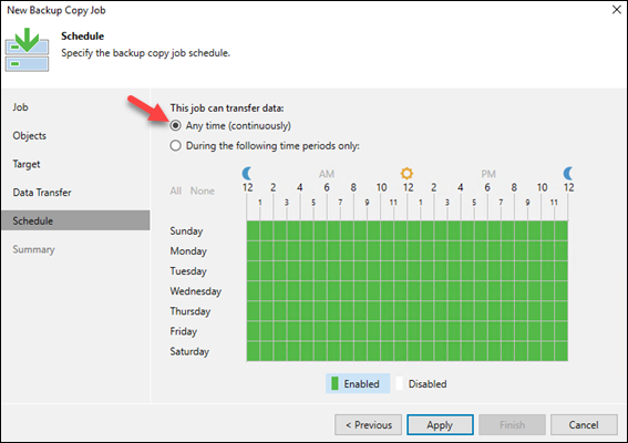 New backup copy job schedule